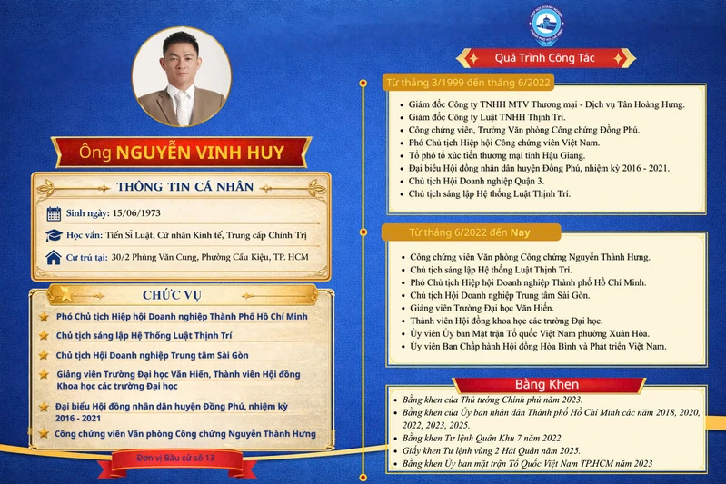 Chương trình hành động ứng cử viên Đại biểu Quốc hội Khóa XVI Nguyễn Vinh Huy