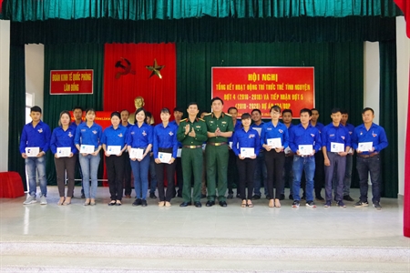 Đoàn Kinh tế quốc phòng Lâm Đồng tổng kết dự án trí thức trẻ tình nguyện đợt 4