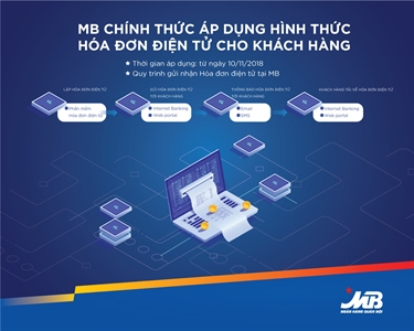 MB chính thức áp dụng Hóa đơn điện tử từ ngày 10/11/2018