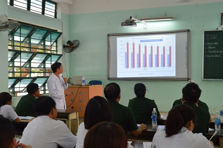 Trường Cao đẳng Quân y 2: Hiệu quả mô hình “Giờ giảng hay, tiết học tốt”
