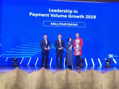 MB vinh dự nhận 2 giải thưởng danh giá từ Tổ chức Thẻ Quốc tế Visa