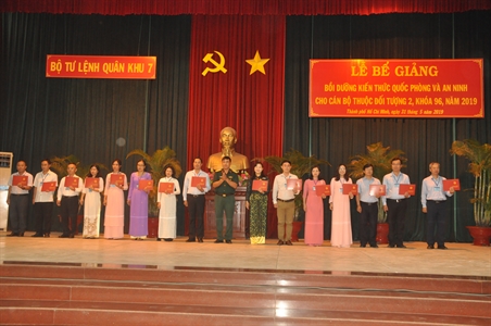 106 học viên đối tượng 2 khóa 96 bồi dưỡng kiến thức QPAN nhận giấy chứng nhận tốt nghiệp