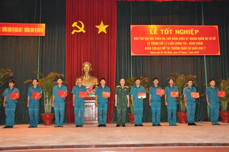 198 học viên tốt nghiệp Đại học, Cao đẳng ngành Quân sự cơ sở