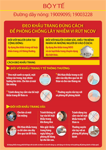 Ai dễ bị lây nhiễm nCoV?
