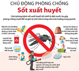 Chớ quên phòng bệnh sốt xuất huyết trong mùa dịch Covid-19