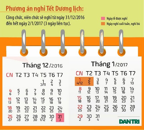nghỉ tết, Ngày Quốc tế lao động, Dịp nghỉ lễ Quốc khánh, Tết Âm lịch, Ngày Chiến thắng, Quốc khánh 2/9, phương án 1, Tết Dương lịch