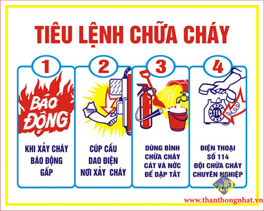 Những quy định về xử phạt các hành vi vi phạm quy định về phòng cháy và chữa cháy