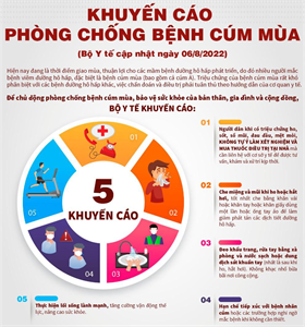 Cúm A tăng, cần biết các khuyến cáo phòng chống cúm của Bộ Y tế