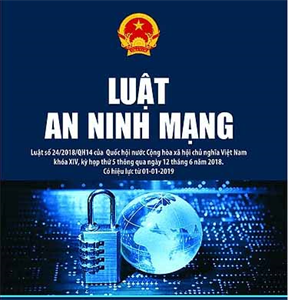 Trình tự, thủ tục giám sát an ninh mạng