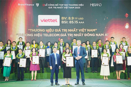 Viettel tiếp tục được công nhận là thương hiệu giá trị nhất Việt Nam năm 2023
