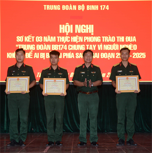 Trung đoàn 174, Bộ CHQS tỉnh Tây Ninh sơ kết 3 năm phong trào chung tay vì người nghèo - Không để ai bị bỏ lại phía sau