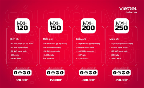 Viettel tung ra gói mạng xã hội mới dành cho khách hàng sử dụng dịch vụ di động trả sau trên kênh số