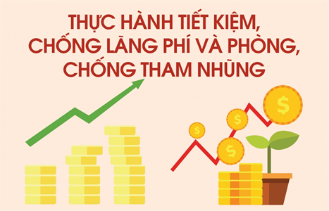 Chống lãng phí – cuộc đấu tranh vì sự phát triển bền vững của đất nước