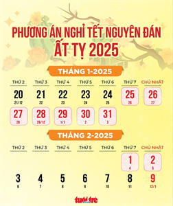 Thủ tướng đồng ý phương án nghỉ Tết Nguyên đán Ất Tỵ 9 ngày liên tục