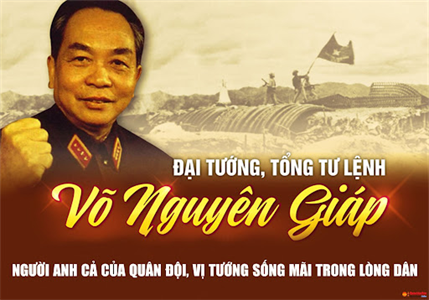 Đại tướng Võ Nguyên Giáp: Người "Anh Cả" của Quân đội nhân dân Việt Nam