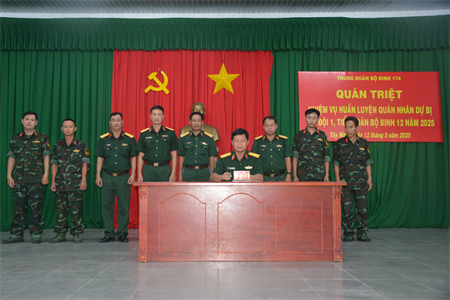 Trung đoàn 174, Bộ CHQS tỉnh Tây Ninh khai mạc huấn luyện quân nhân dự bị