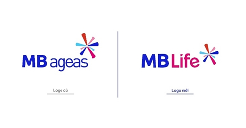 MB Life chuyển mình sau hành trình 10 năm phát triển