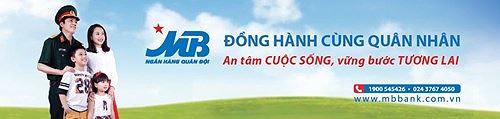 Thời gian vay vốn mua nhà được bao lâu?