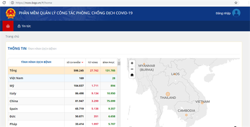 ​Quân khu 7 tập huấn trực tuyến sử dụng phần mềm quản lý công tác phòng, chống dịch Covid-19