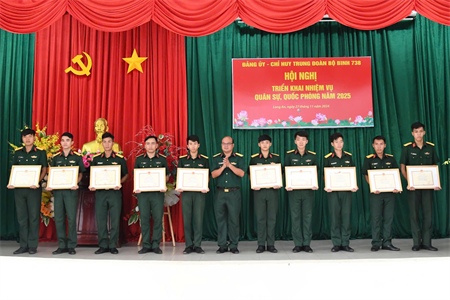 Trung đoàn 738 hoàn thành tốt nhiệm vụ năm 2024