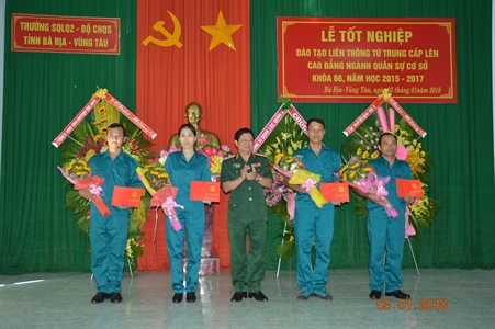 Bộ CHQS tỉnh Bà Rịa – Vũng Tàu: Tổ chức Lễ bế giảng khóa đào tạo Cao đẳng
ngành Quân sự cơ sở khóa I